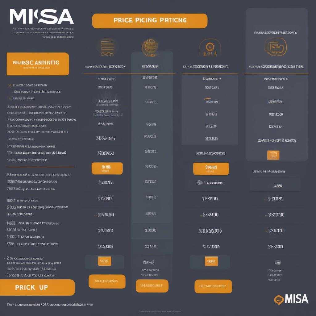 Giá bán phần mềm kế toán MISA