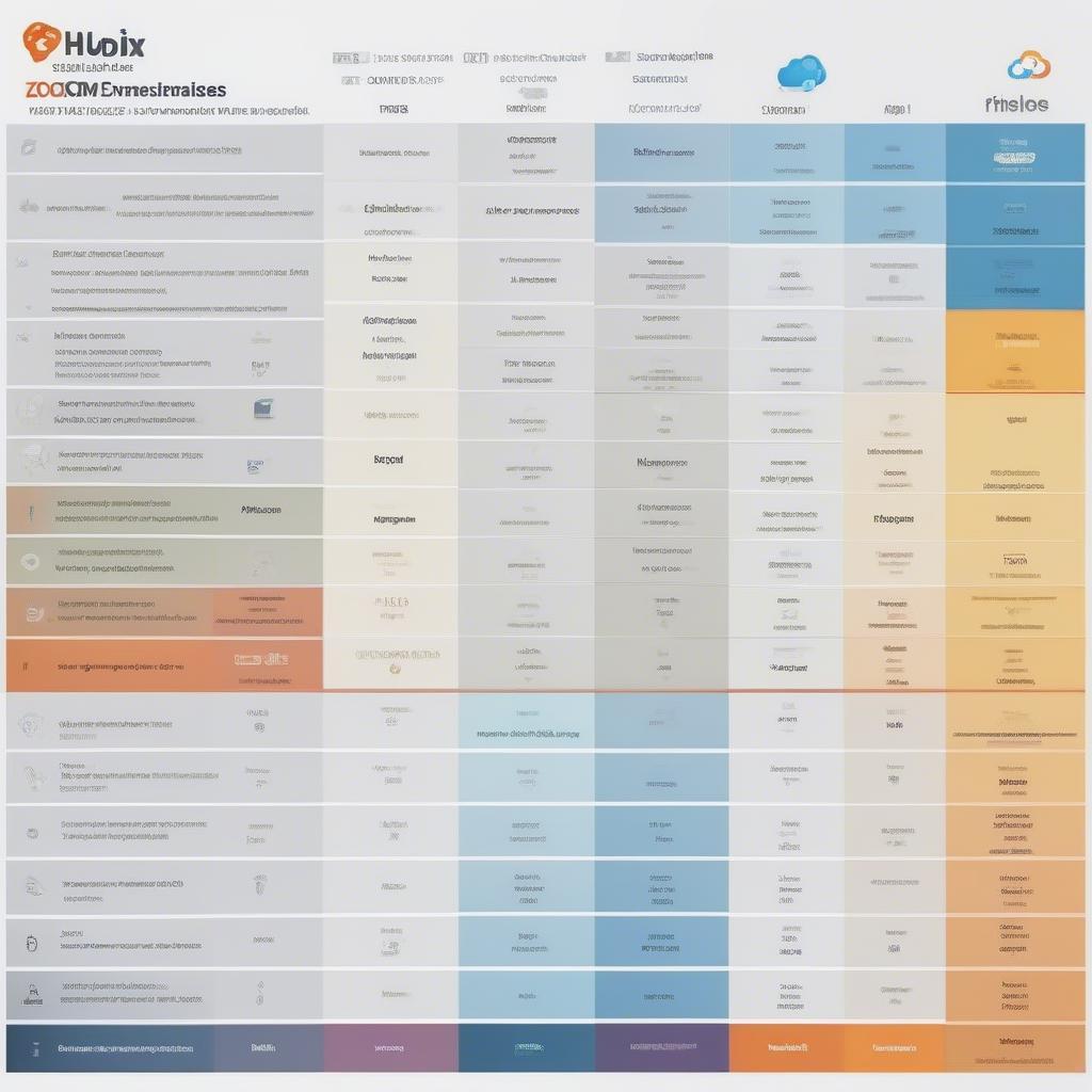 Top 10 phần mềm CRM tốt nhất