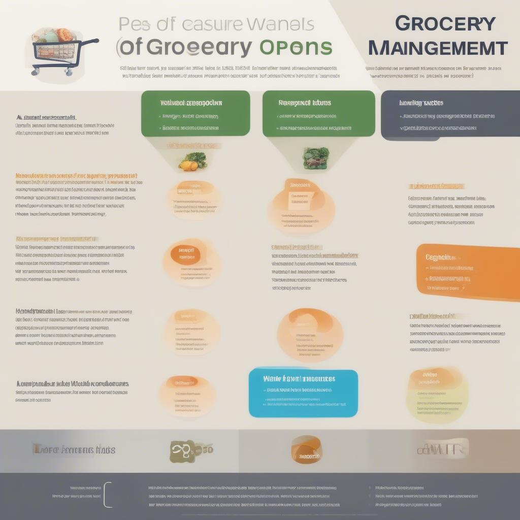 Popular grocery store management software options