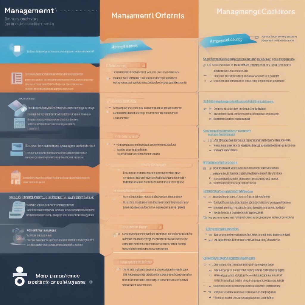 Choosing the Right Management Operating System Software