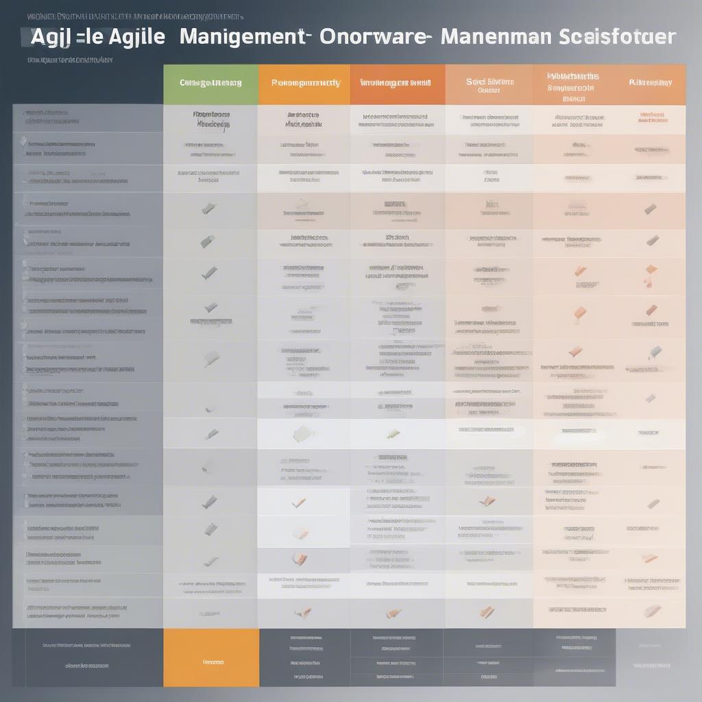 Lựa chọn phần mềm quản lý dự án Agile