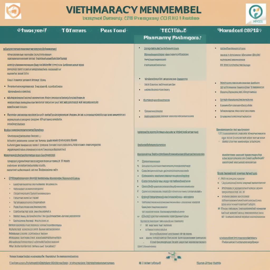 So Sánh Giá Phần Mềm Quản Lý Nhà Thuốc